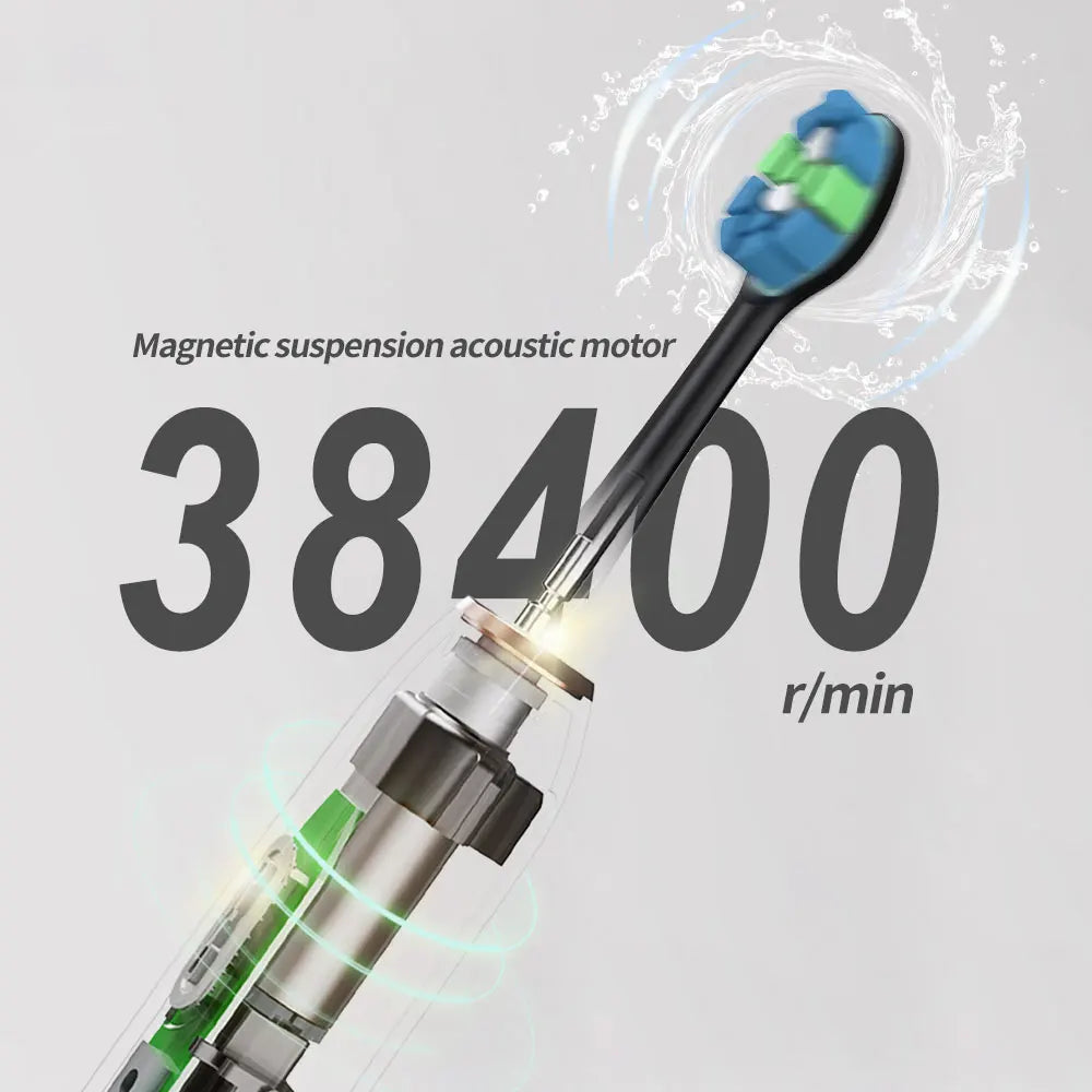 Sonic Electric Toothbrushes for Adults Smart TimerTeeth Whitening Toothbrush IPX7 Waterproof 6 Replaceable Heads Set